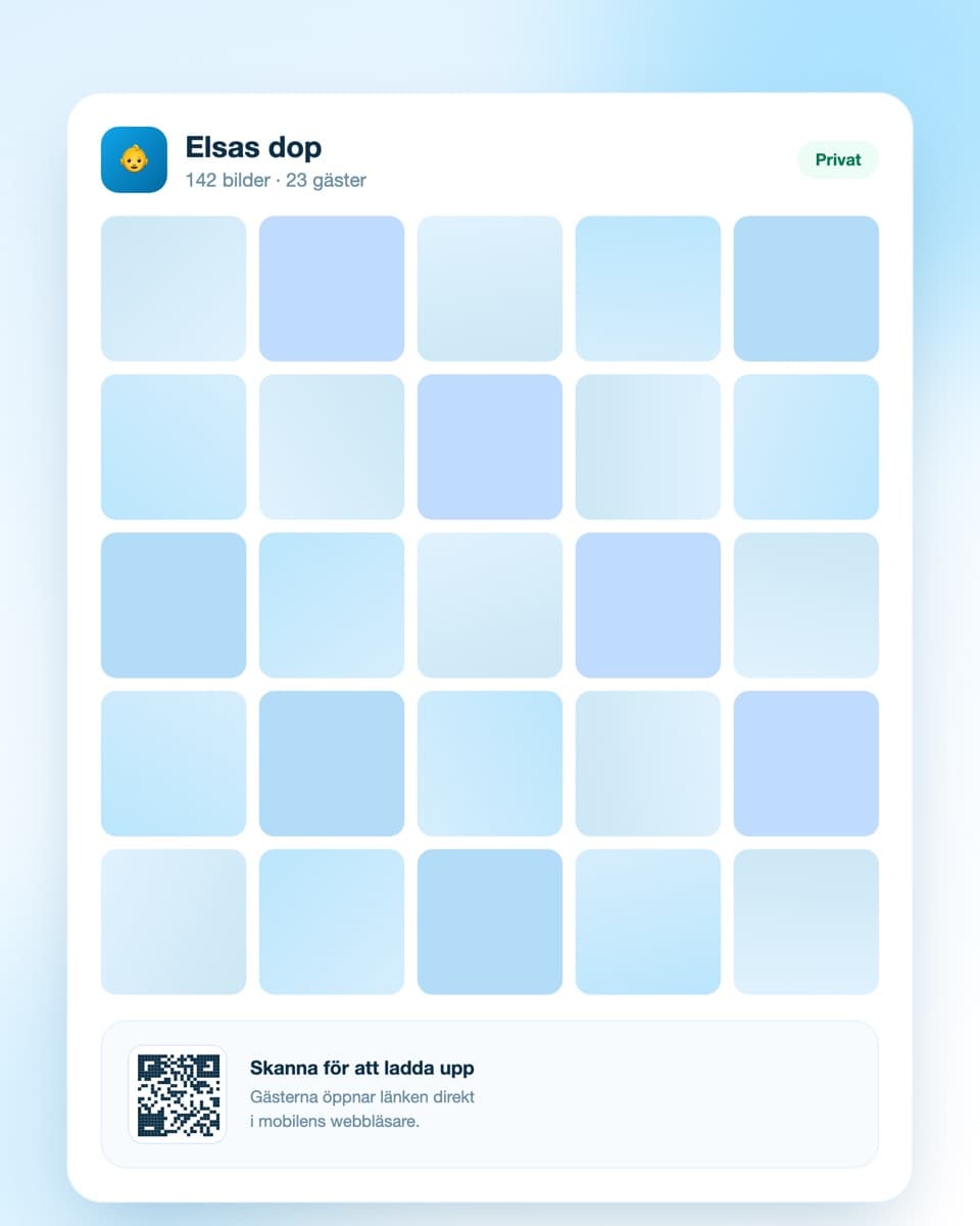 Digipic event-dashboard med QR-kod för dopet
