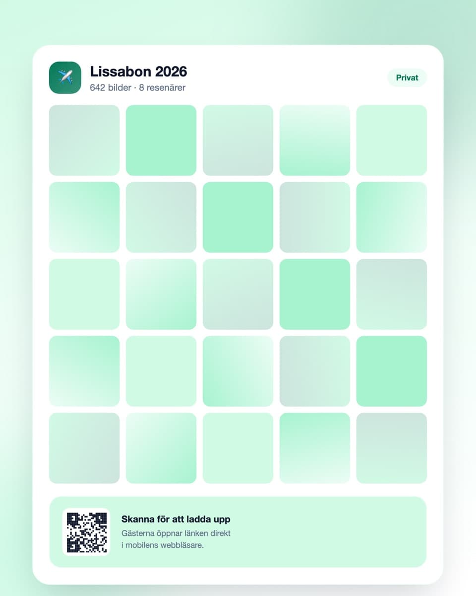 Digipic event-dashboard med QR-kod för gruppresan