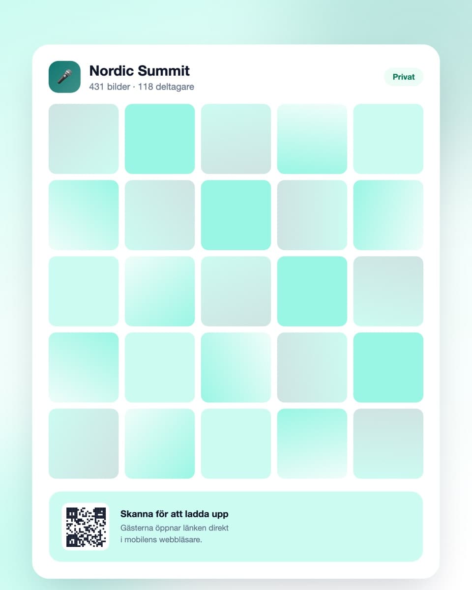 Digipic event-dashboard med QR-kod för konferensen