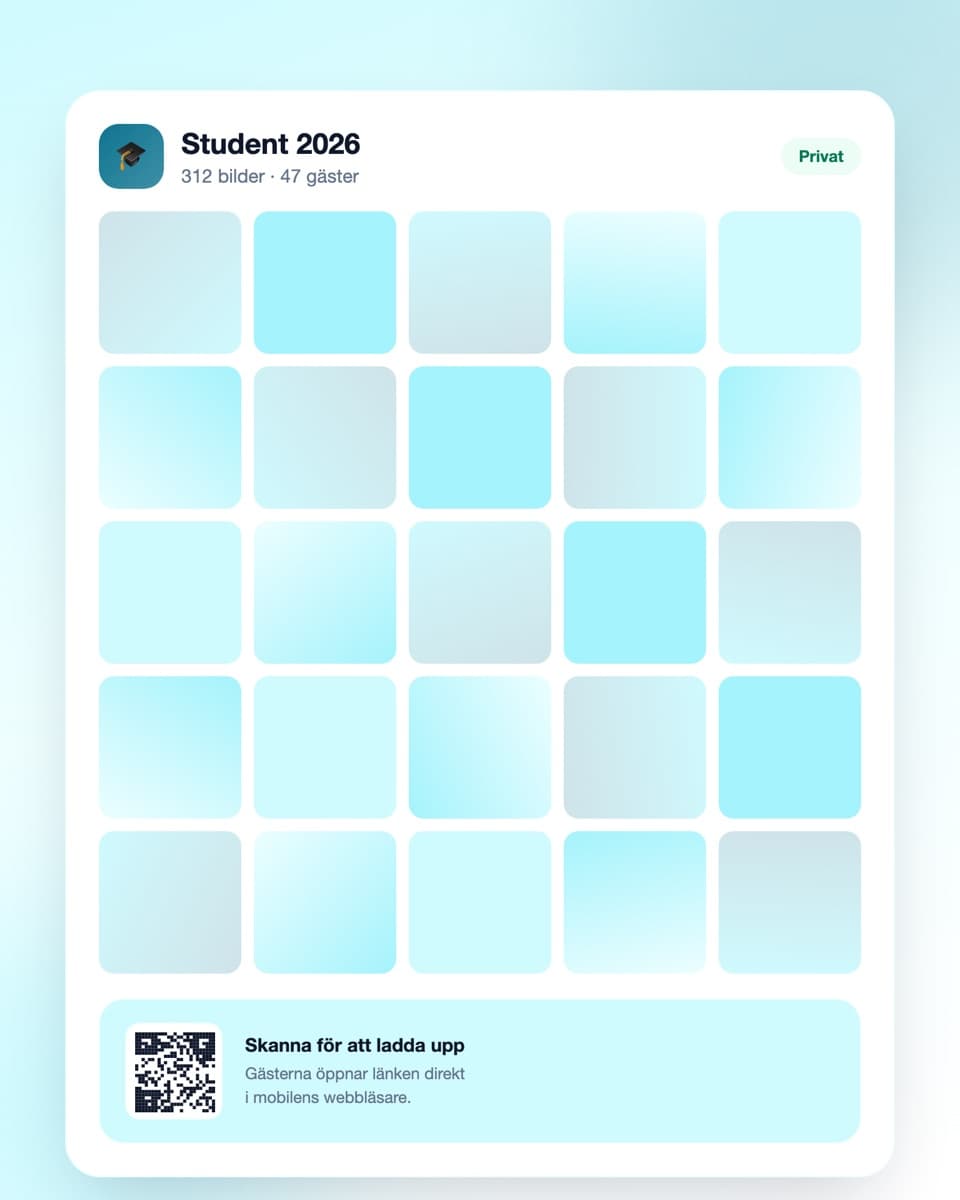 Digipic event-dashboard med QR-kod för studentfesten