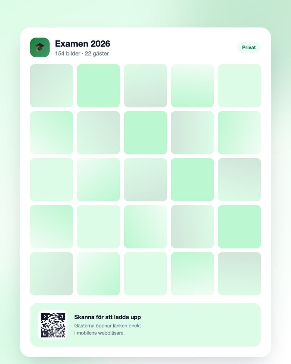 Digipic event-dashboard med QR-kod för examen
