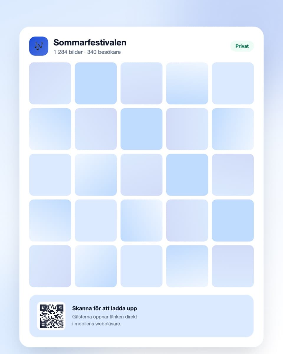 Digipic event-dashboard med QR-kod för festivalen