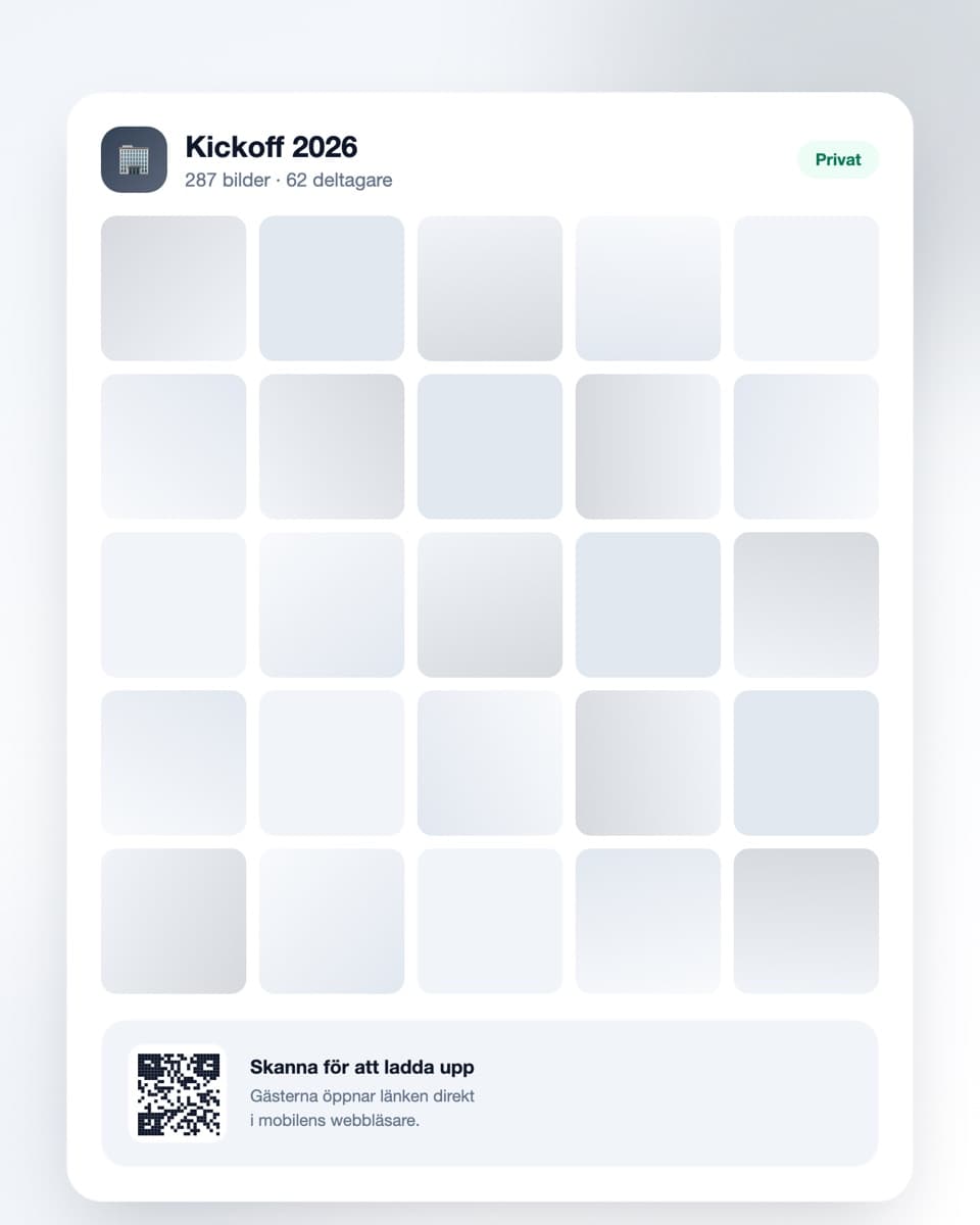 Digipic event-dashboard med QR-kod för företagsfesten